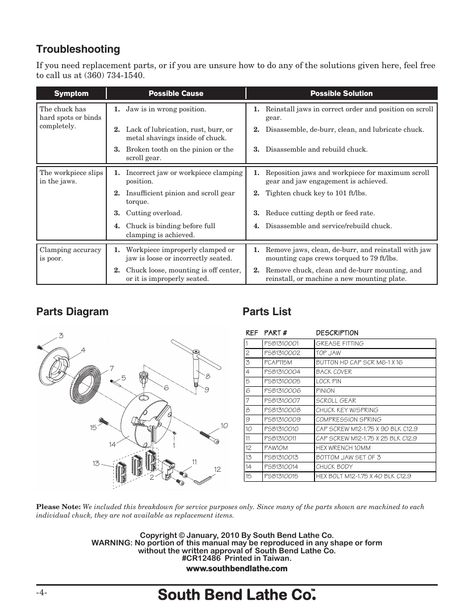 Troubleshooting, Parts diagram parts list | Southbend High Precision 9" Lathe Chuck SB1310 User Manual | Page 4 / 4