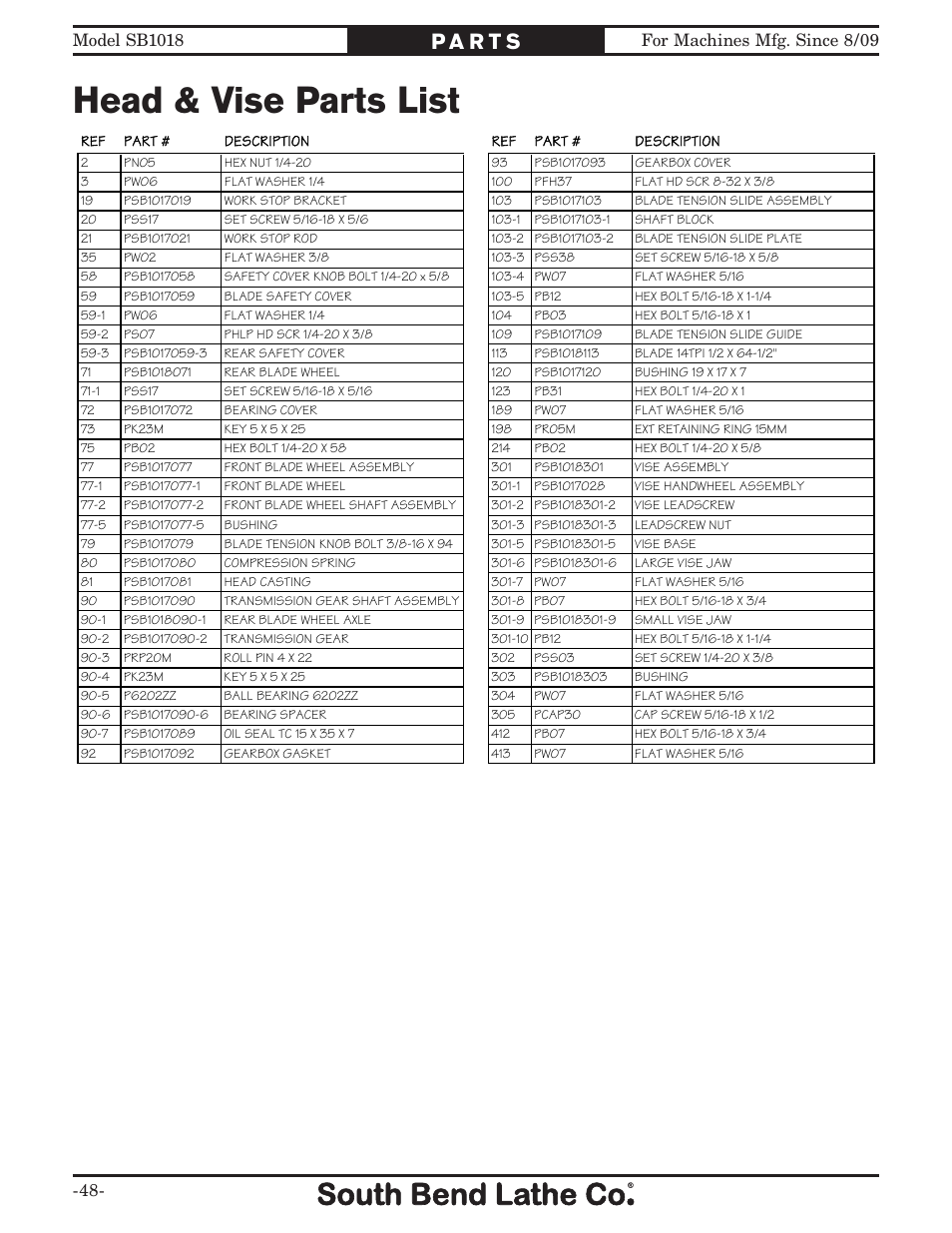 Head & vise parts list | Southbend Swivel Mast Bandsaw sb1018 User Manual | Page 50 / 56