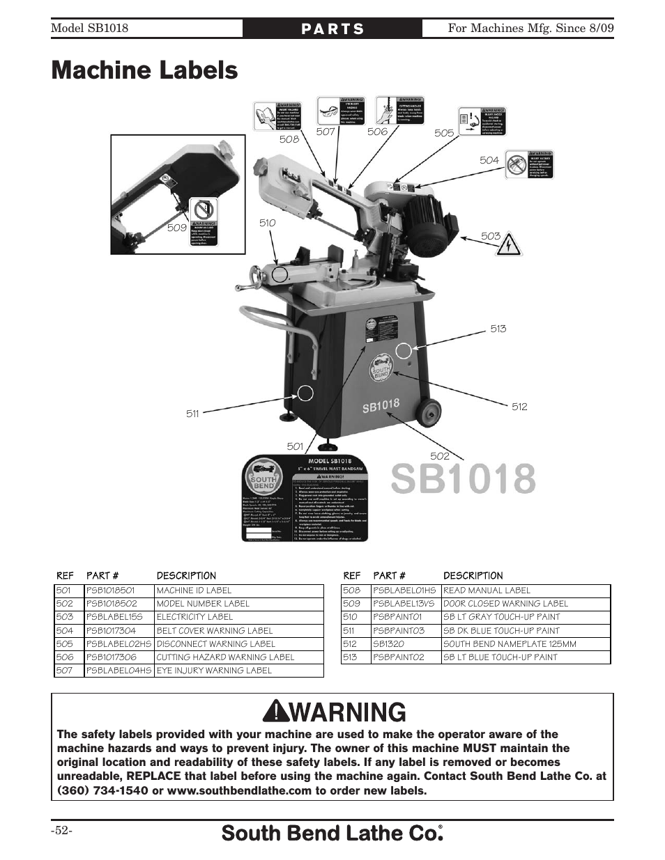 Machine labels | Southbend Swivel Mast Bandsaw sb1018 User Manual | Page 54 / 56