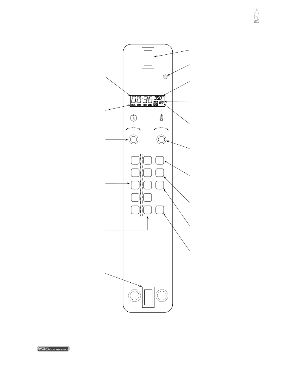 Control panel of rack timer models, Peration, Operation | Southbend Marathoner User Manual | Page 31 / 76