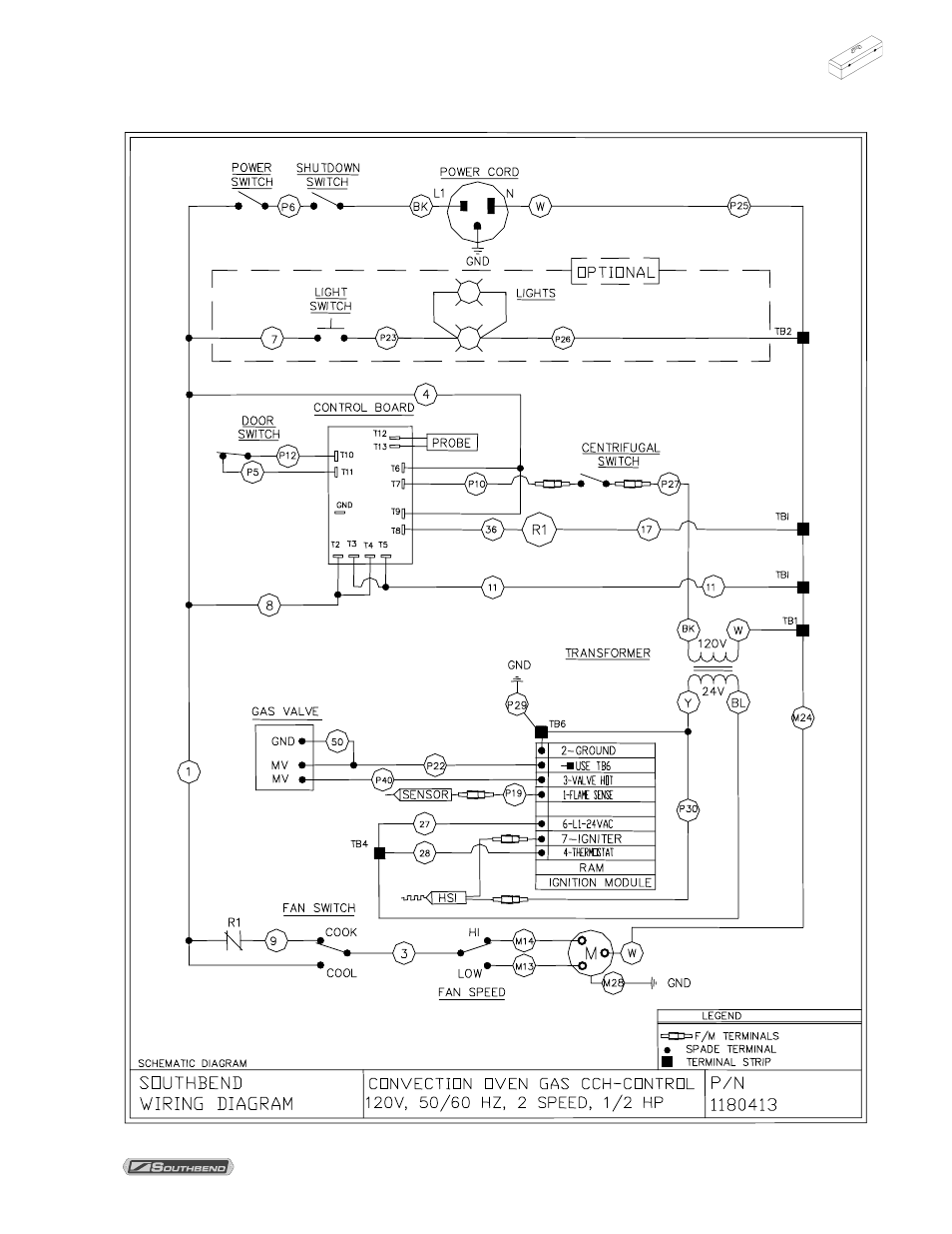 Roubleshooting | Southbend Marathoner User Manual | Page 47 / 76