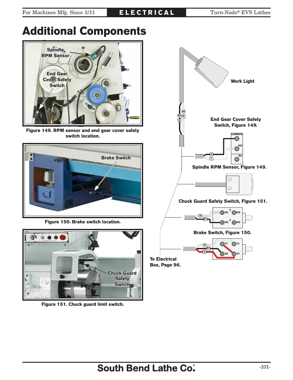 Additional components, Additional com- pontnet, For machines mfg. since 3/11 turn-nado | Evs lathes -101 | Southbend South Bend SB1042PF User Manual | Page 103 / 140