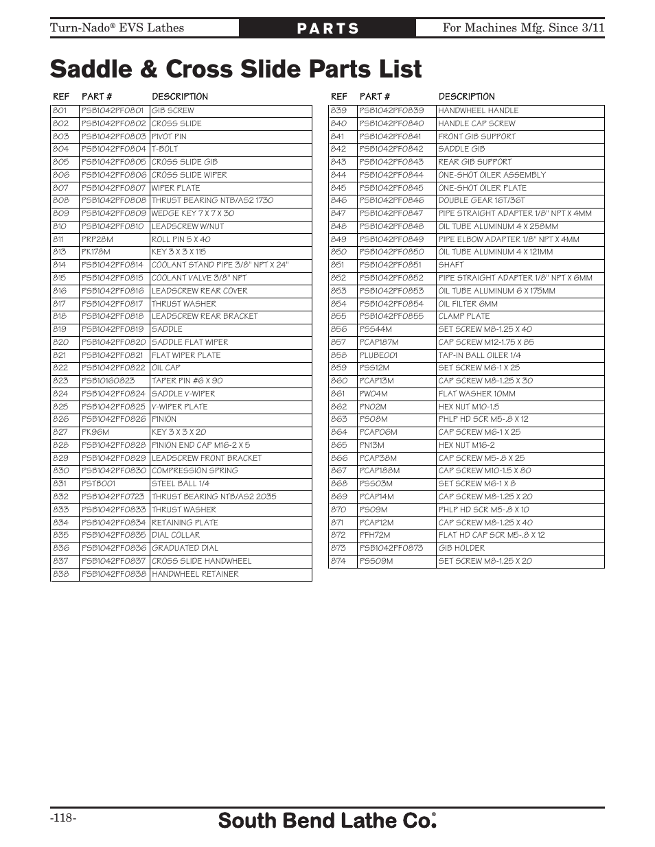 Saddle & cross slide parts list, For machines mfg. since 3/11 turn-nado, Evs lathes | Southbend South Bend SB1042PF User Manual | Page 120 / 140