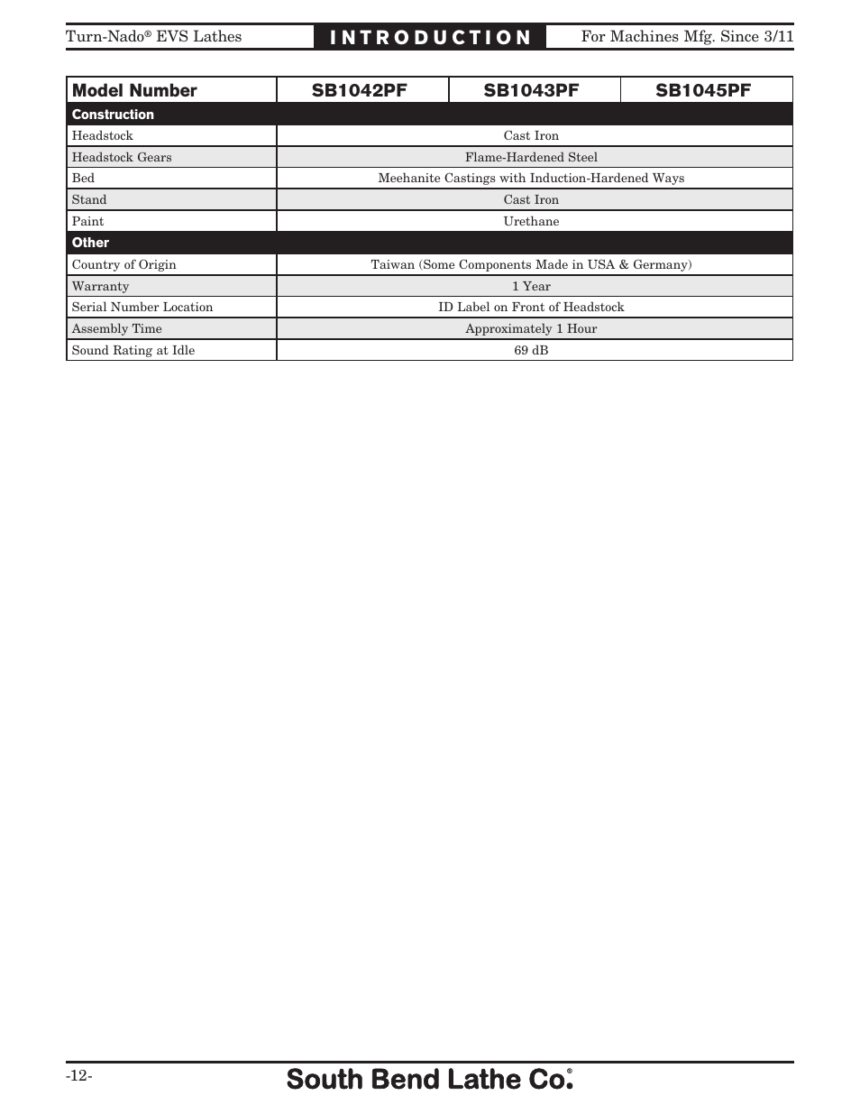 Southbend South Bend SB1042PF User Manual | Page 14 / 140