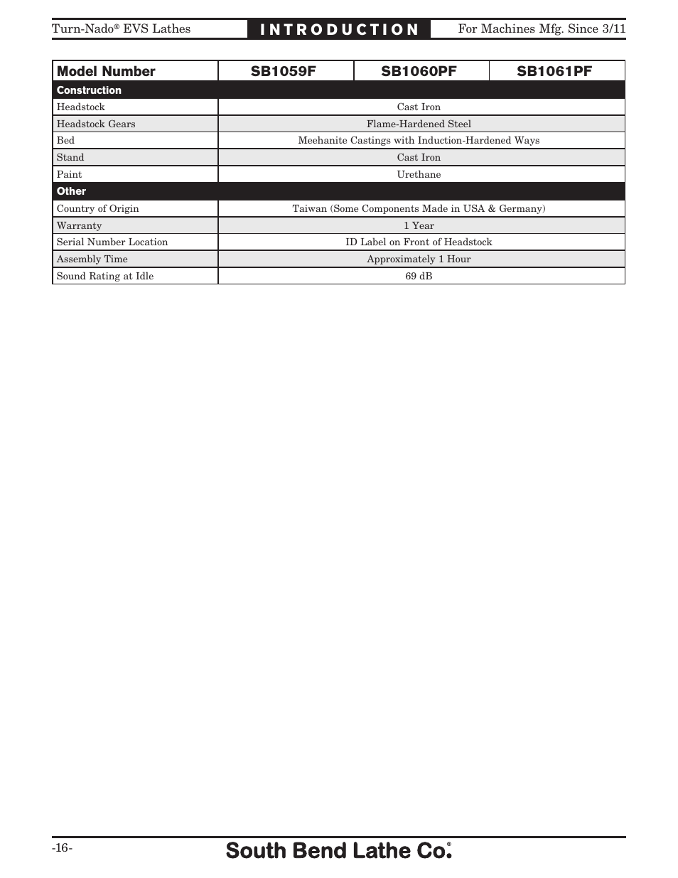 Southbend South Bend SB1042PF User Manual | Page 18 / 140