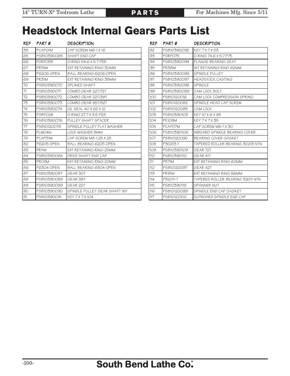 Headstock internal gears parts list, Toolroom lathe | Southbend 14" Turn-X Toolroom Lathe 14"x 40" sb1039 User Manual | Page 102 / 132