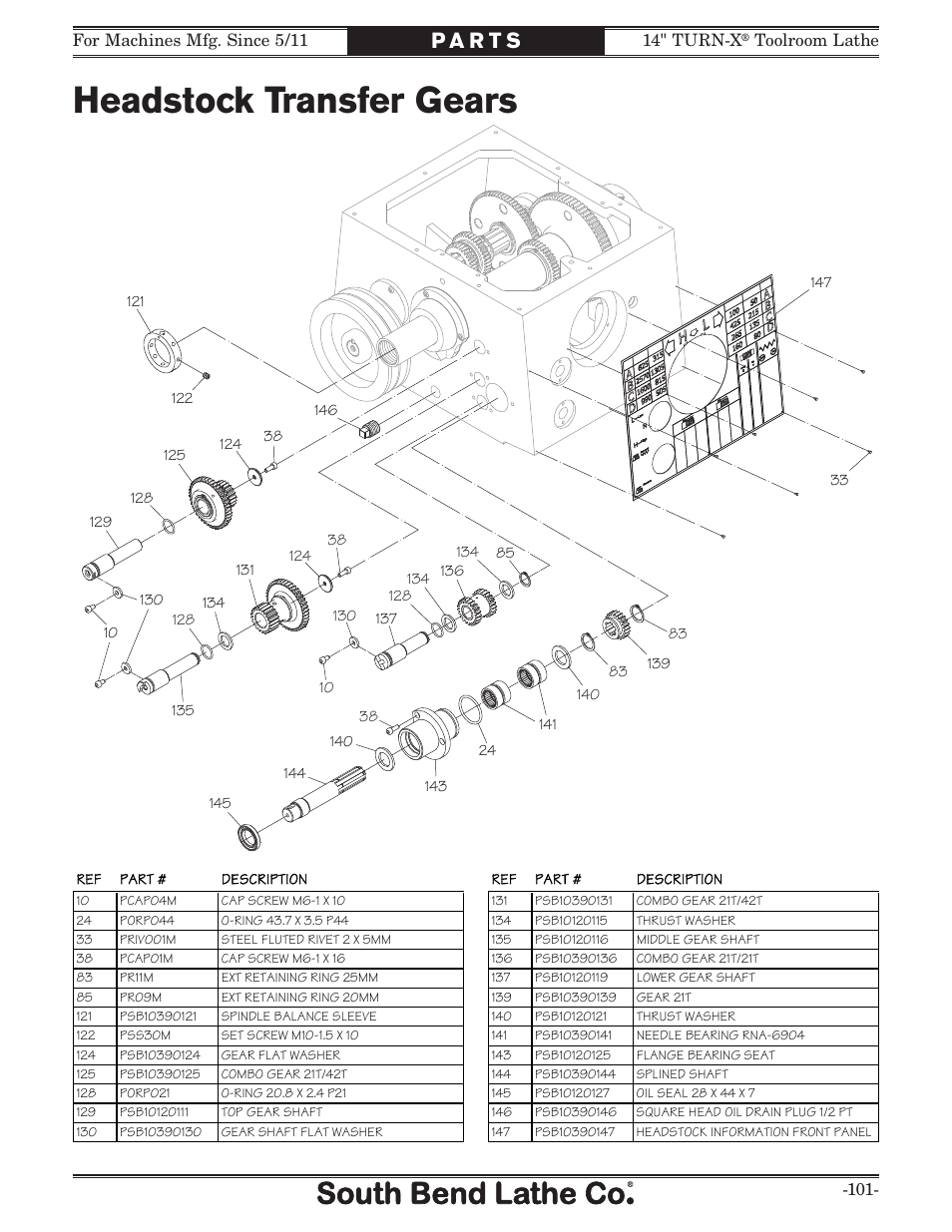 Headstock transfer gears | Southbend 14" Turn-X Toolroom Lathe 14"x 40" sb1039 User Manual | Page 103 / 132