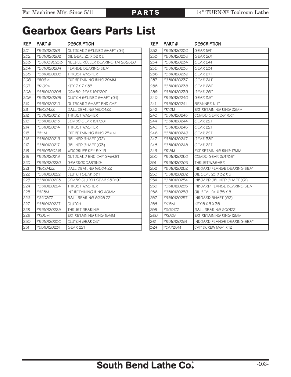 Gearbox gears parts list, Toolroom lathe -103 | Southbend 14" Turn-X Toolroom Lathe 14"x 40" sb1039 User Manual | Page 105 / 132