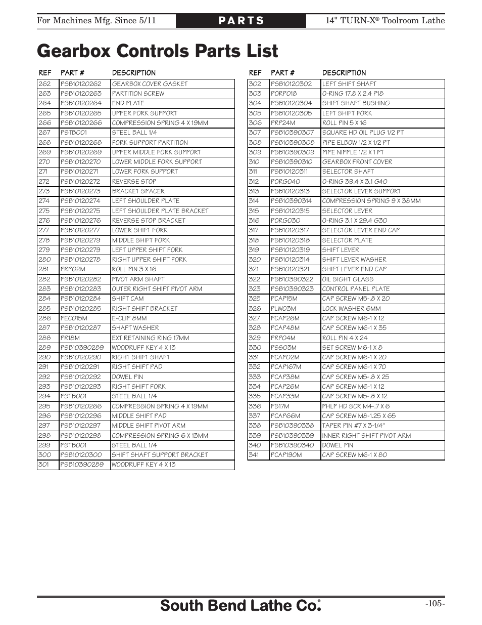 Gearbox controls parts list, Toolroom lathe -105 | Southbend 14" Turn-X Toolroom Lathe 14"x 40" sb1039 User Manual | Page 107 / 132