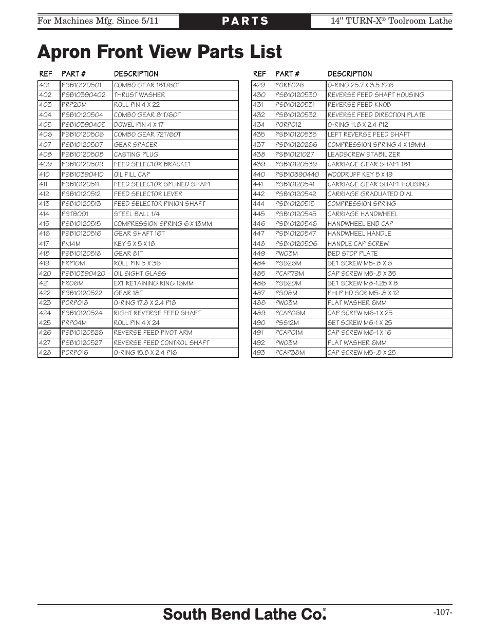 Apron front view parts list, Toolroom lathe -107 | Southbend 14" Turn-X Toolroom Lathe 14"x 40" sb1039 User Manual | Page 109 / 132