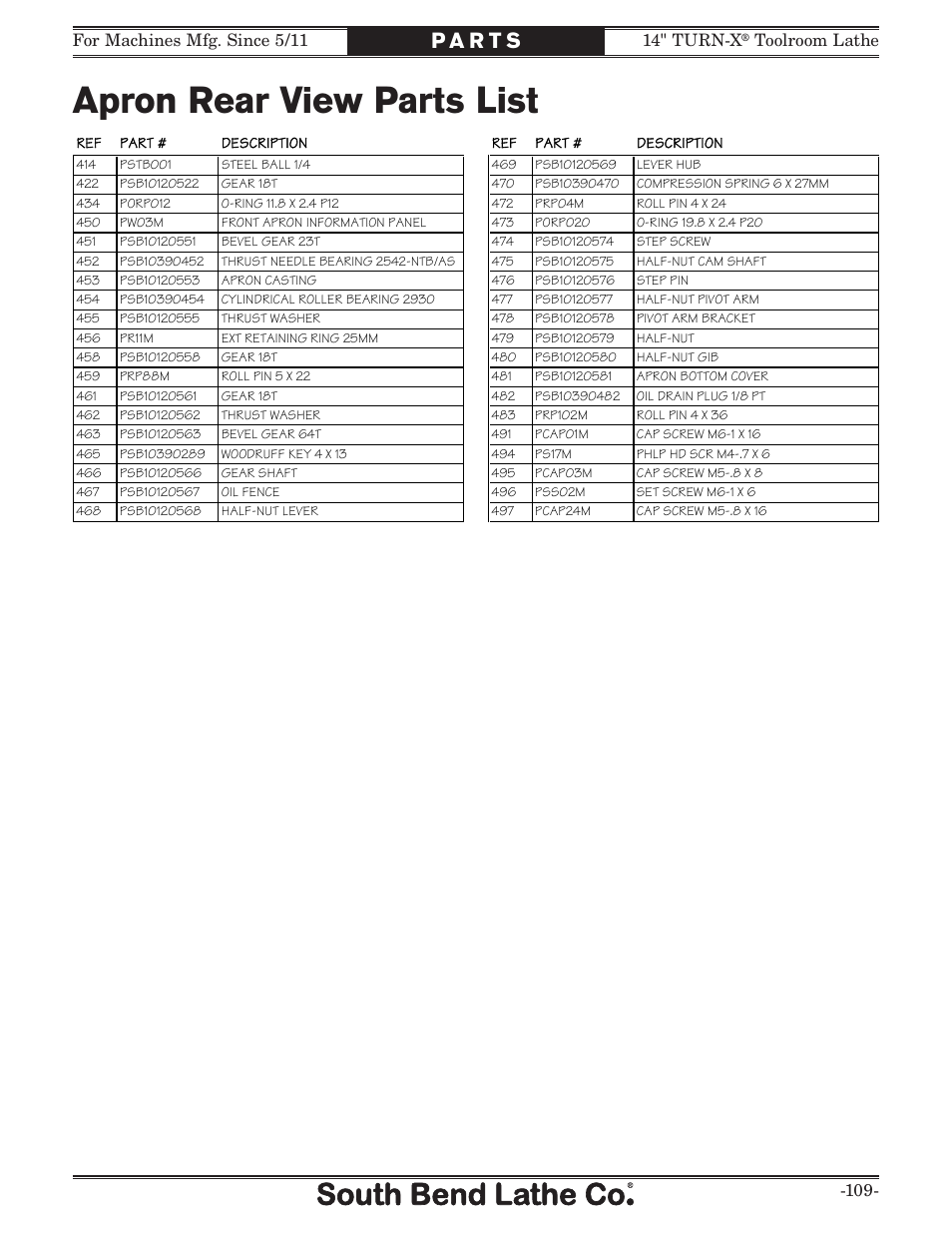 Apron rear view parts list, Toolroom lathe -109 | Southbend 14" Turn-X Toolroom Lathe 14"x 40" sb1039 User Manual | Page 111 / 132