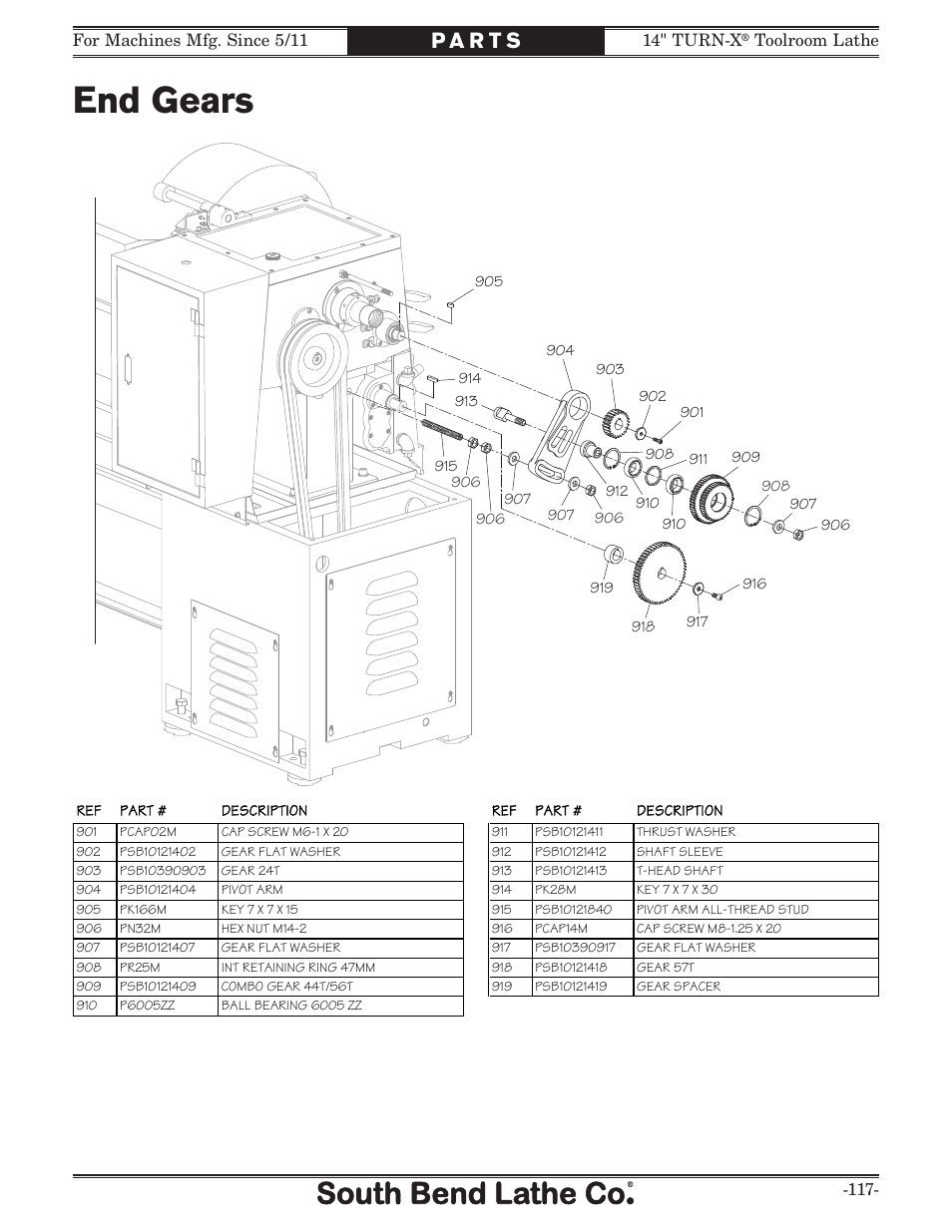 End gears | Southbend 14" Turn-X Toolroom Lathe 14"x 40" sb1039 User Manual | Page 119 / 132