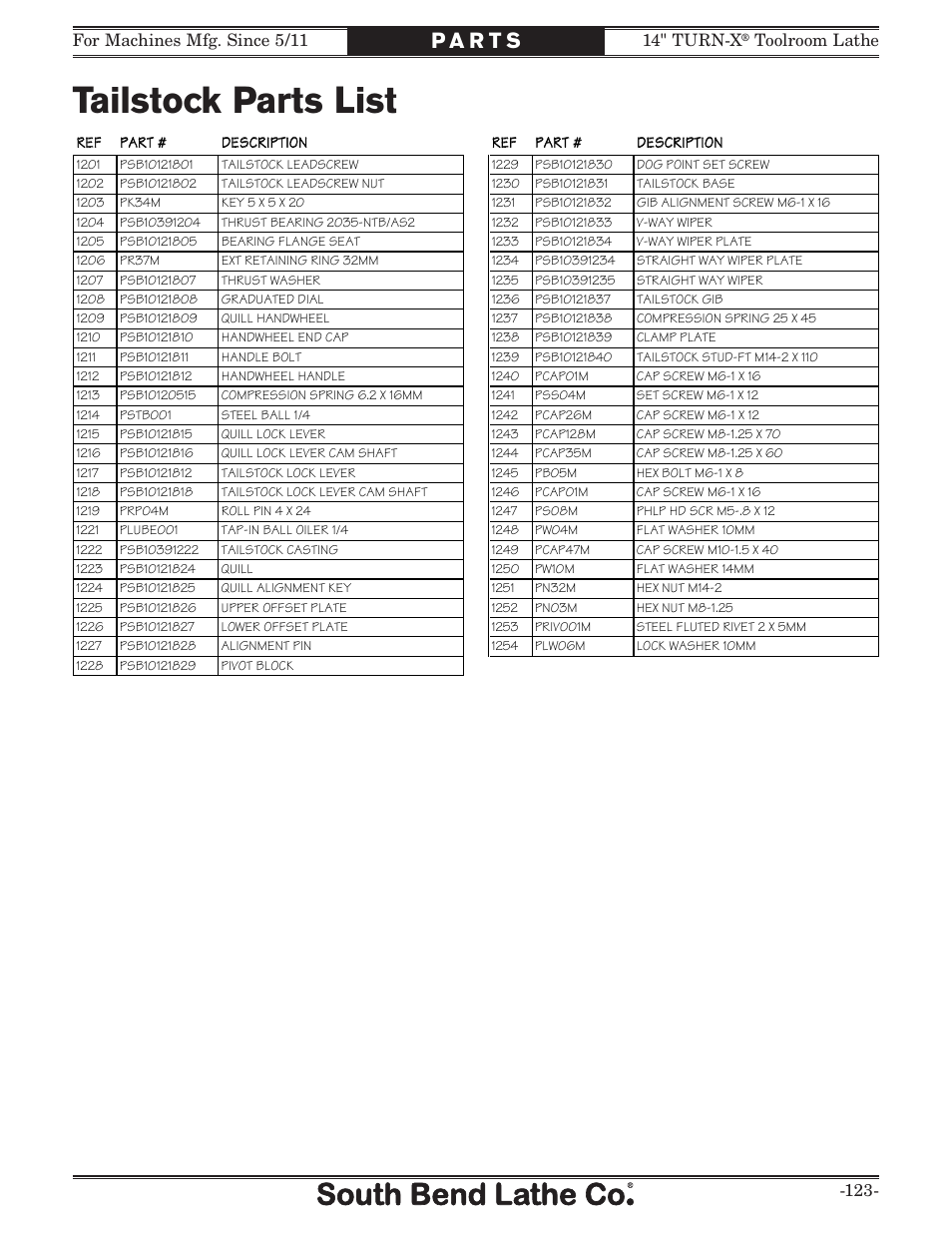 Tailstock parts list, Toolroom lathe -123 | Southbend 14" Turn-X Toolroom Lathe 14"x 40" sb1039 User Manual | Page 125 / 132