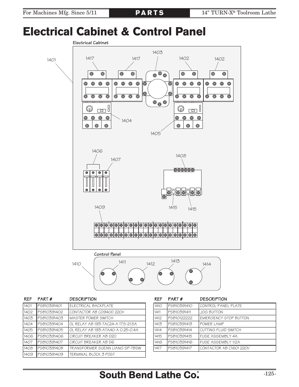 Electrical cabinet & control panel | Southbend 14" Turn-X Toolroom Lathe 14"x 40" sb1039 User Manual | Page 127 / 132