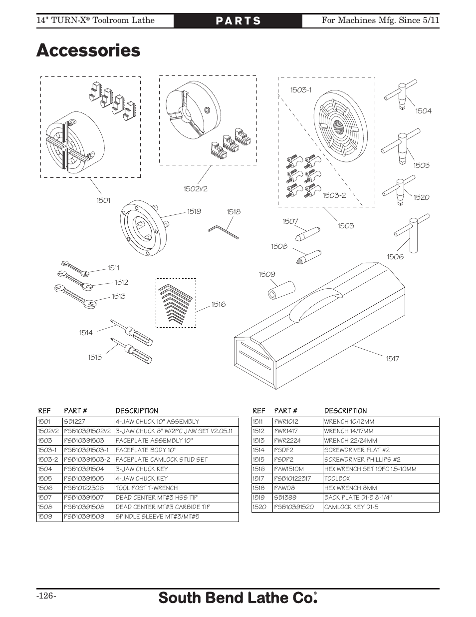 Accessories | Southbend 14" Turn-X Toolroom Lathe 14"x 40" sb1039 User Manual | Page 128 / 132