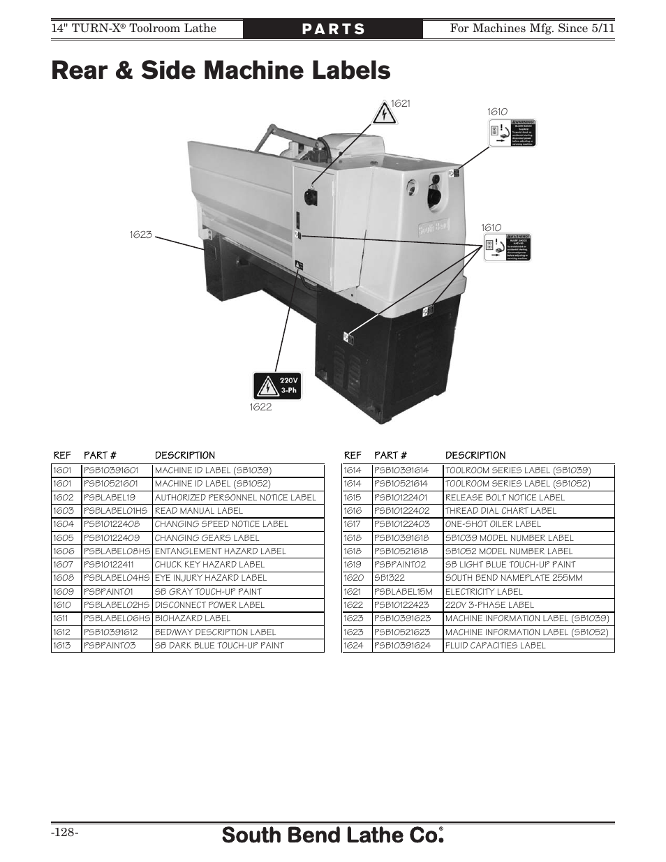 Rear & side machine labels | Southbend 14" Turn-X Toolroom Lathe 14"x 40" sb1039 User Manual | Page 130 / 132