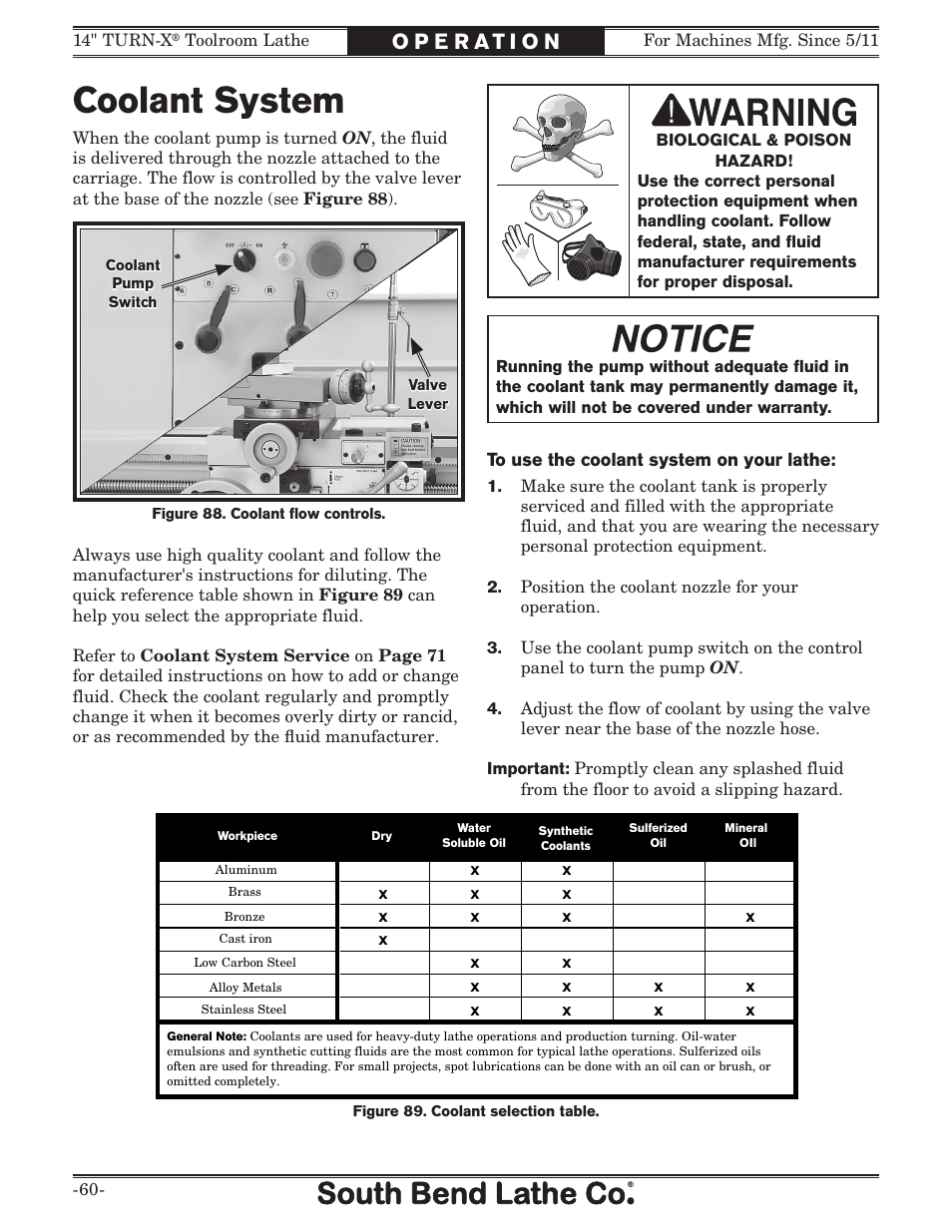 Coolant system | Southbend 14" Turn-X Toolroom Lathe 14"x 40" sb1039 User Manual | Page 62 / 132