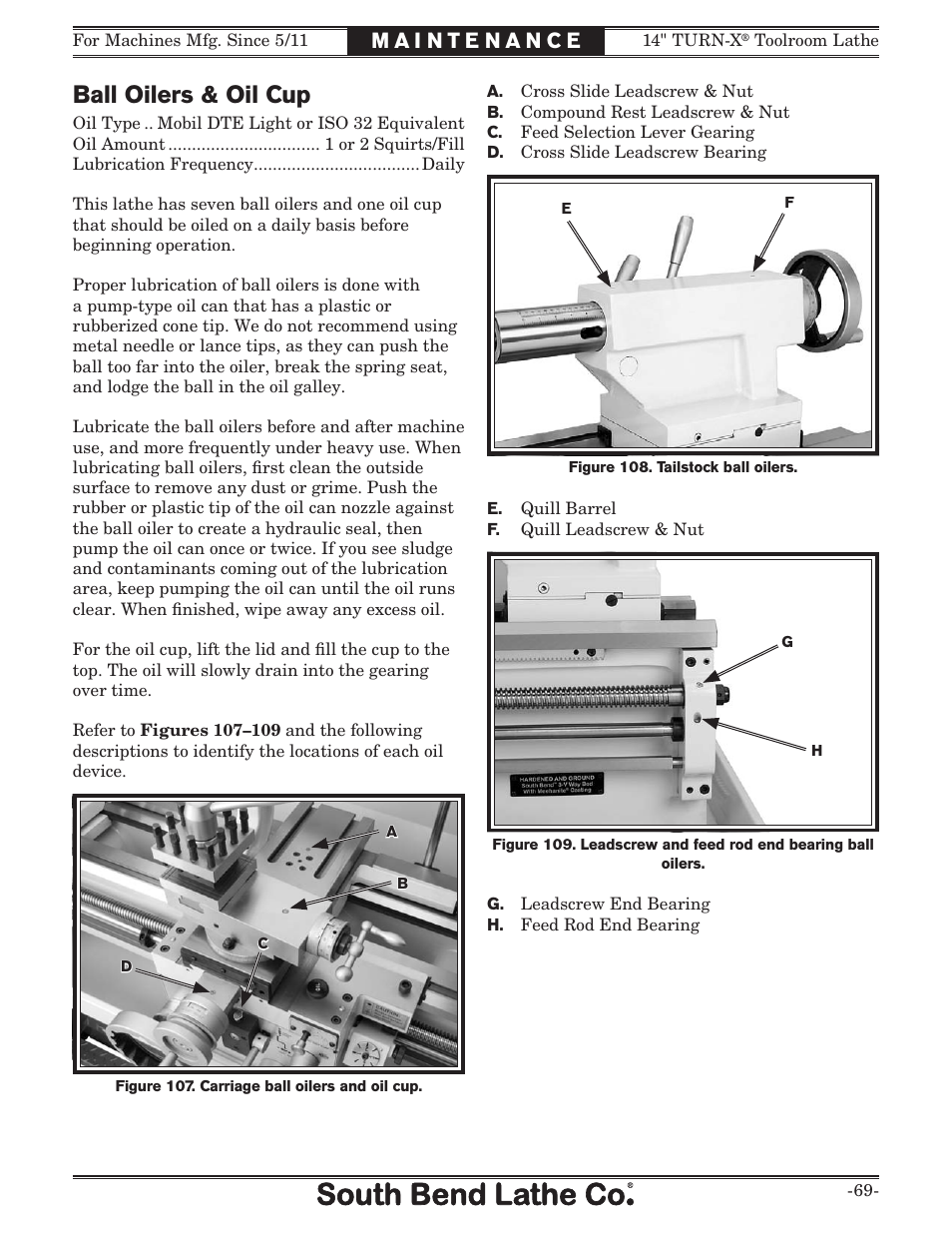 Ball oilers & oil cup | Southbend 14" Turn-X Toolroom Lathe 14"x 40" sb1039 User Manual | Page 71 / 132