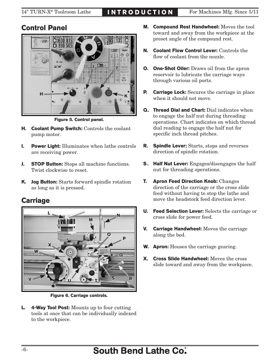 Control panel, Carriage | Southbend 14" Turn-X Toolroom Lathe 14"x 40" sb1039 User Manual | Page 8 / 132