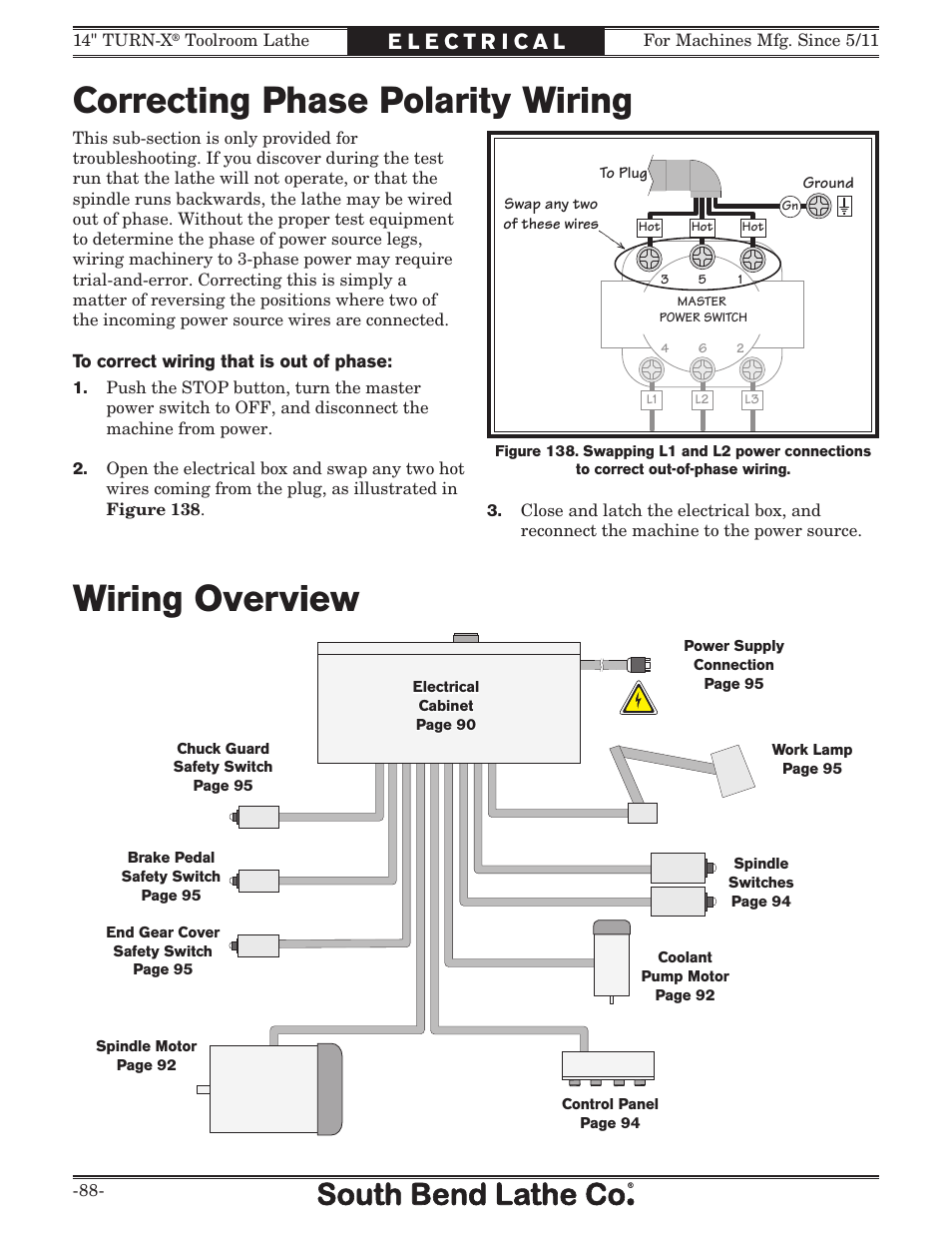 Correcting phase polarity wiring, Wiring overview | Southbend 14" Turn-X Toolroom Lathe 14"x 40" sb1039 User Manual | Page 90 / 132