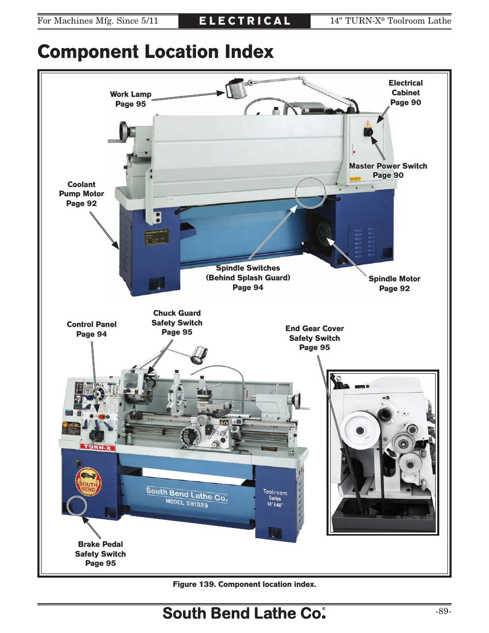 Component location index | Southbend 14" Turn-X Toolroom Lathe 14"x 40" sb1039 User Manual | Page 91 / 132