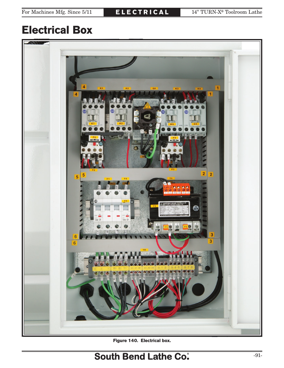 Electrical box | Southbend 14" Turn-X Toolroom Lathe 14"x 40" sb1039 User Manual | Page 93 / 132