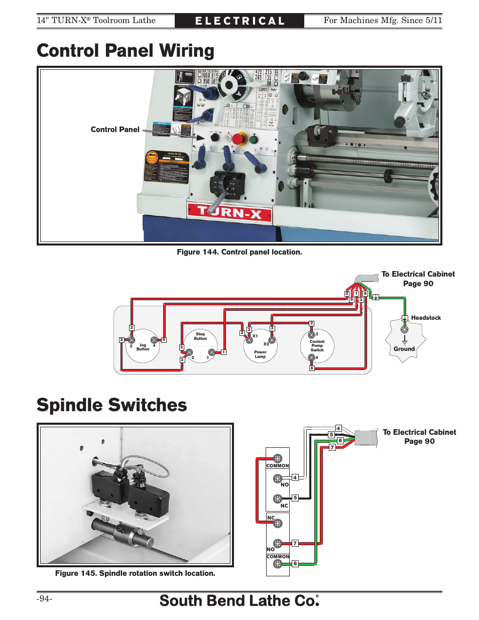 Control panel wiring, Spindle switches, Toolroom lathe | Ground | Southbend 14" Turn-X Toolroom Lathe 14"x 40" sb1039 User Manual | Page 96 / 132