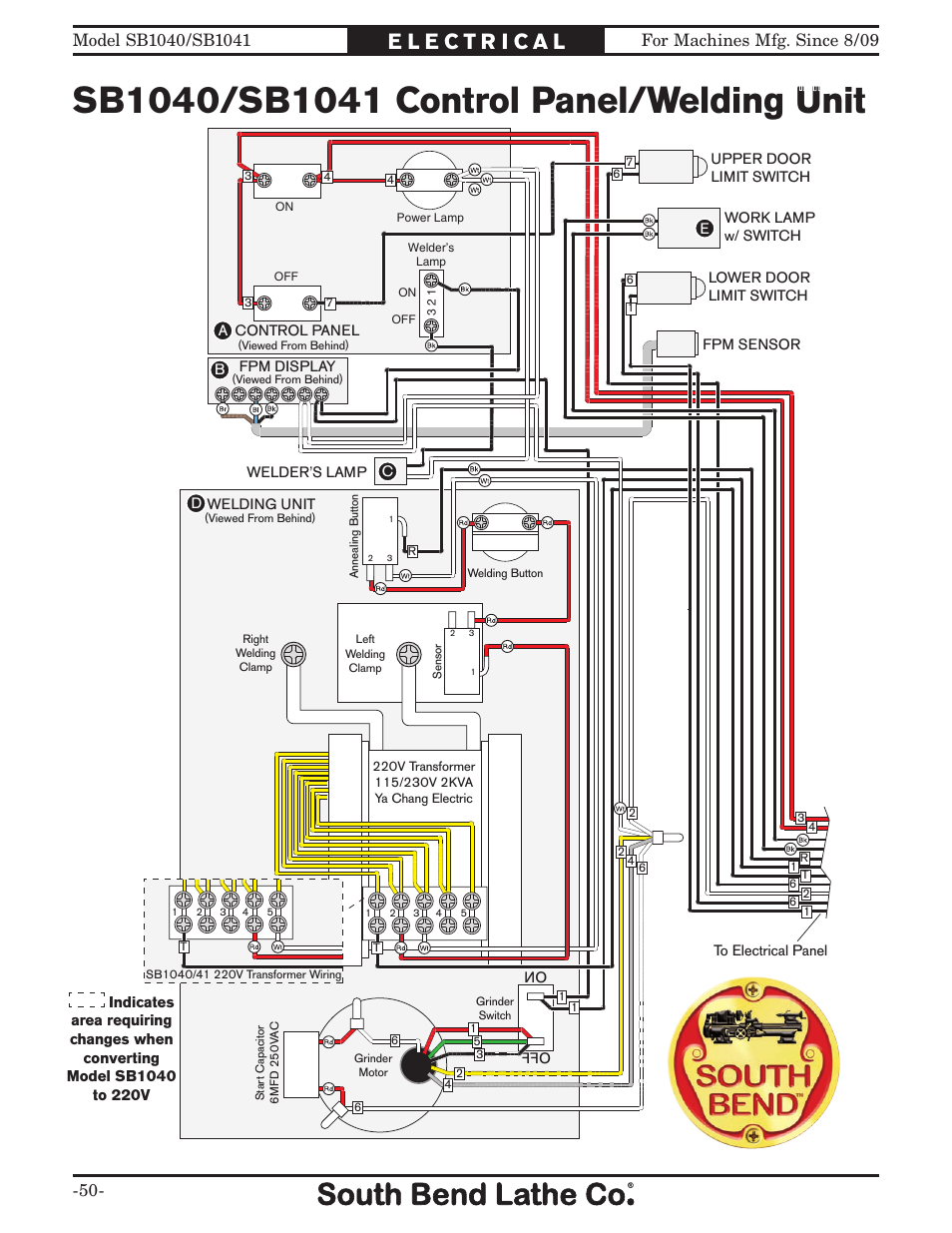 Southbend SB1041 User Manual | Page 52 / 72