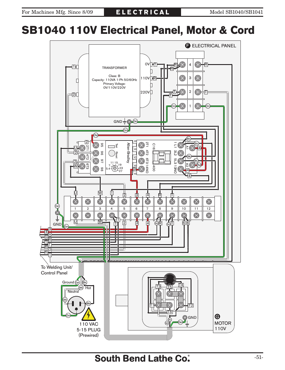 Southbend SB1041 User Manual | Page 53 / 72