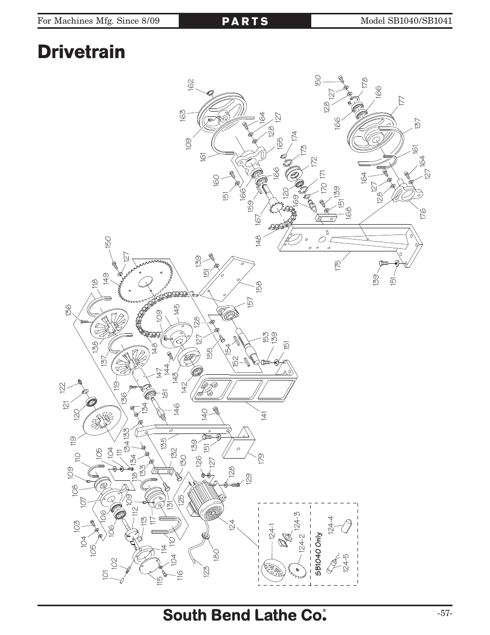 Drivetrain | Southbend SB1041 User Manual | Page 59 / 72
