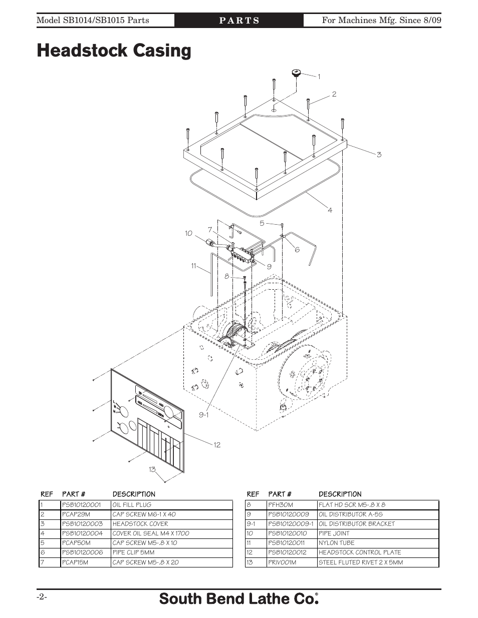 Headstock casing | Southbend EVS Toolroom s SB1012 User Manual | Page 108 / 144