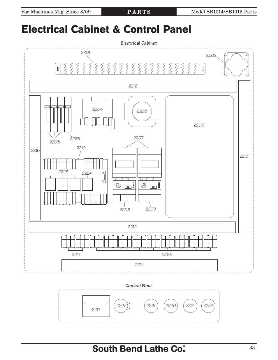 Electrical cabinet & control panel | Southbend EVS Toolroom s SB1012 User Manual | Page 139 / 144
