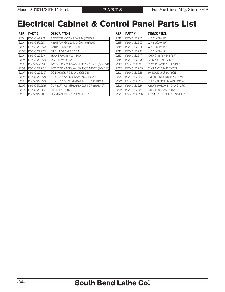 Electrical cabinet & control panel parts list | Southbend EVS Toolroom s SB1012 User Manual | Page 140 / 144