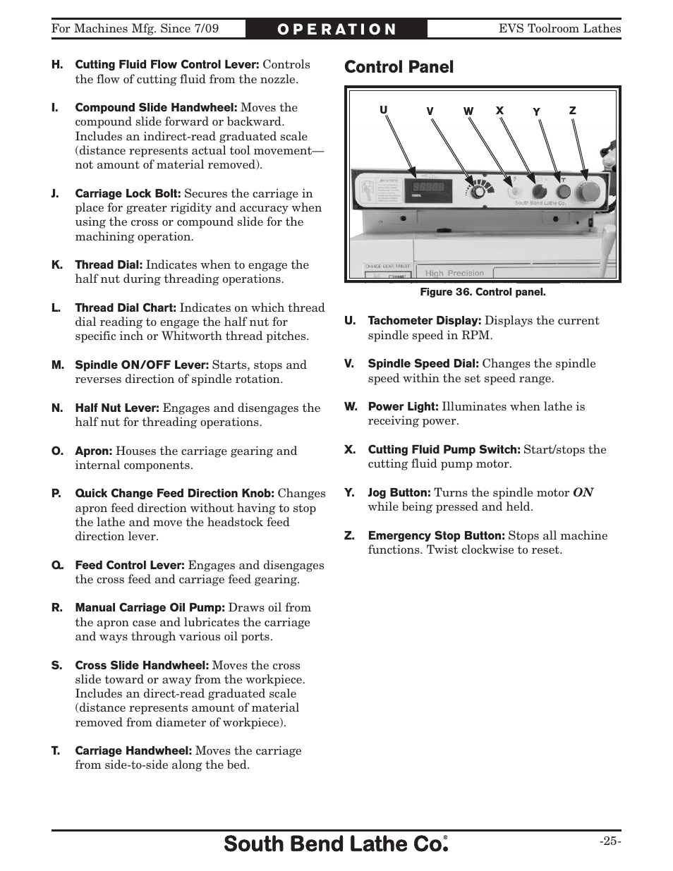 Control panel | Southbend EVS Toolroom s SB1012 User Manual | Page 27 / 144