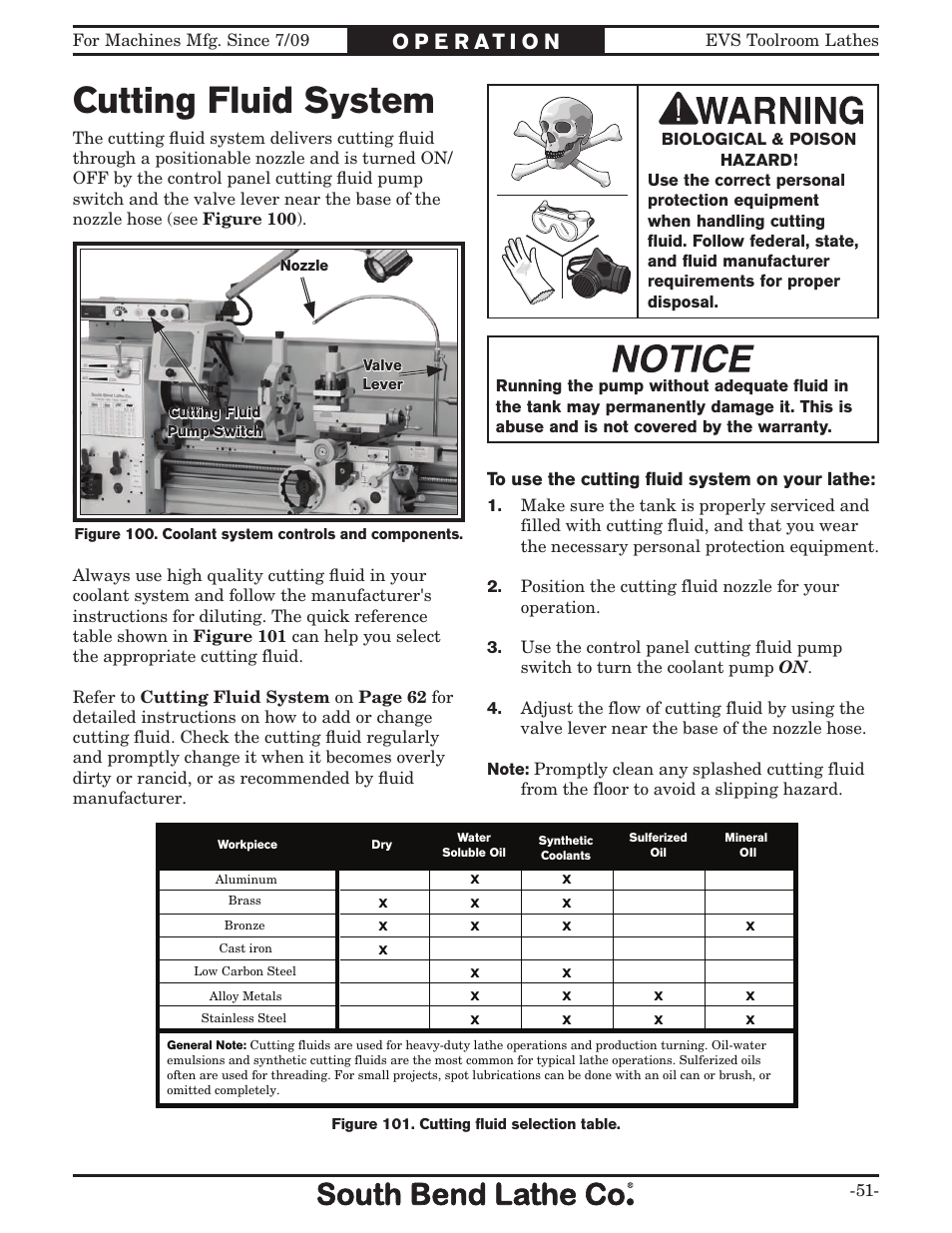 Cutting fluid system | Southbend EVS Toolroom s SB1012 User Manual | Page 53 / 144