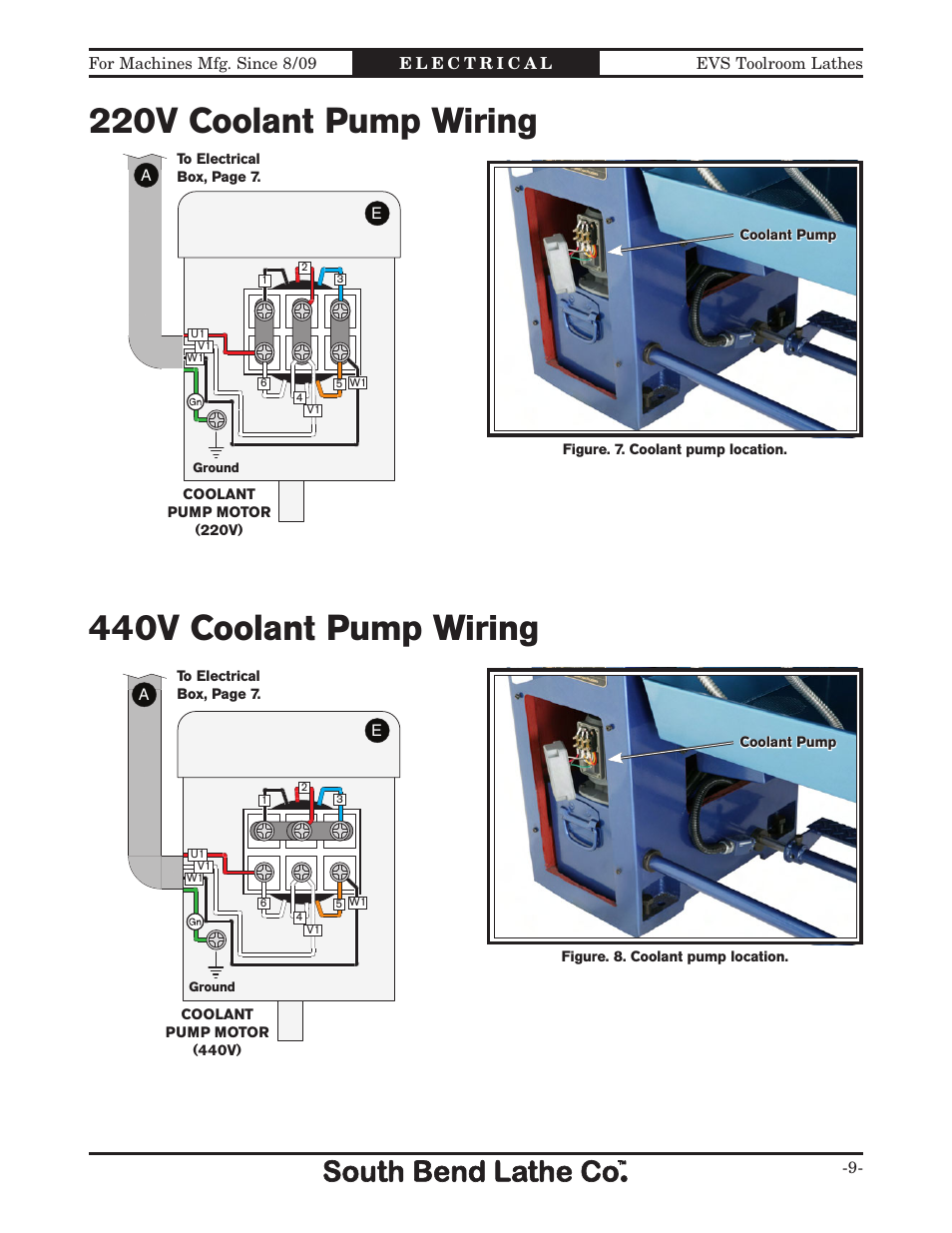 Southbend EVS Toolroom s SB1012 User Manual | Page 99 / 144