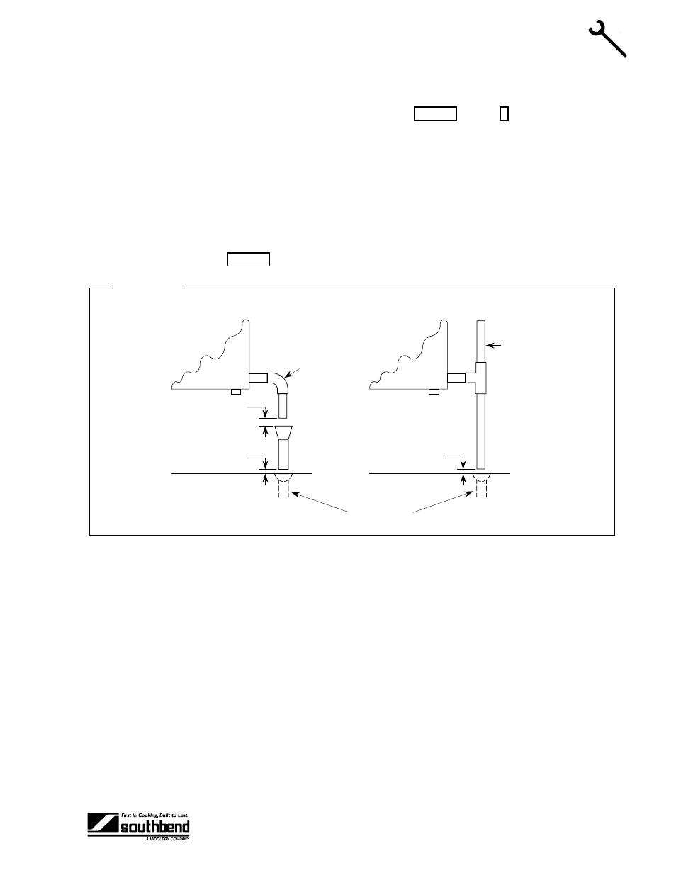 Step 3: drain connection, Nstallation | Southbend SEZ/3 User Manual | Page 11 / 52