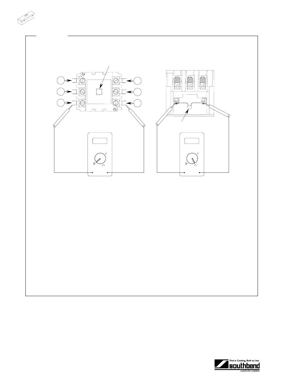 Roubleshooting | Southbend SEZ/3 User Manual | Page 28 / 52