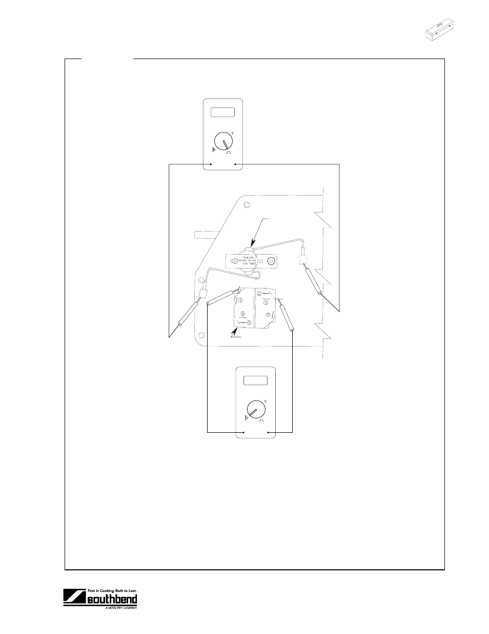 Roubleshooting | Southbend SEZ/3 User Manual | Page 29 / 52