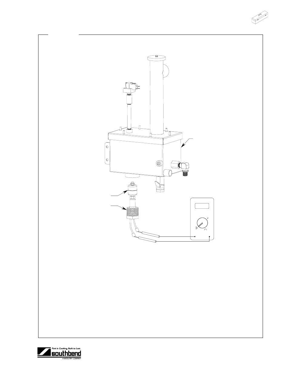 Roubleshooting | Southbend SEZ/3 User Manual | Page 31 / 52