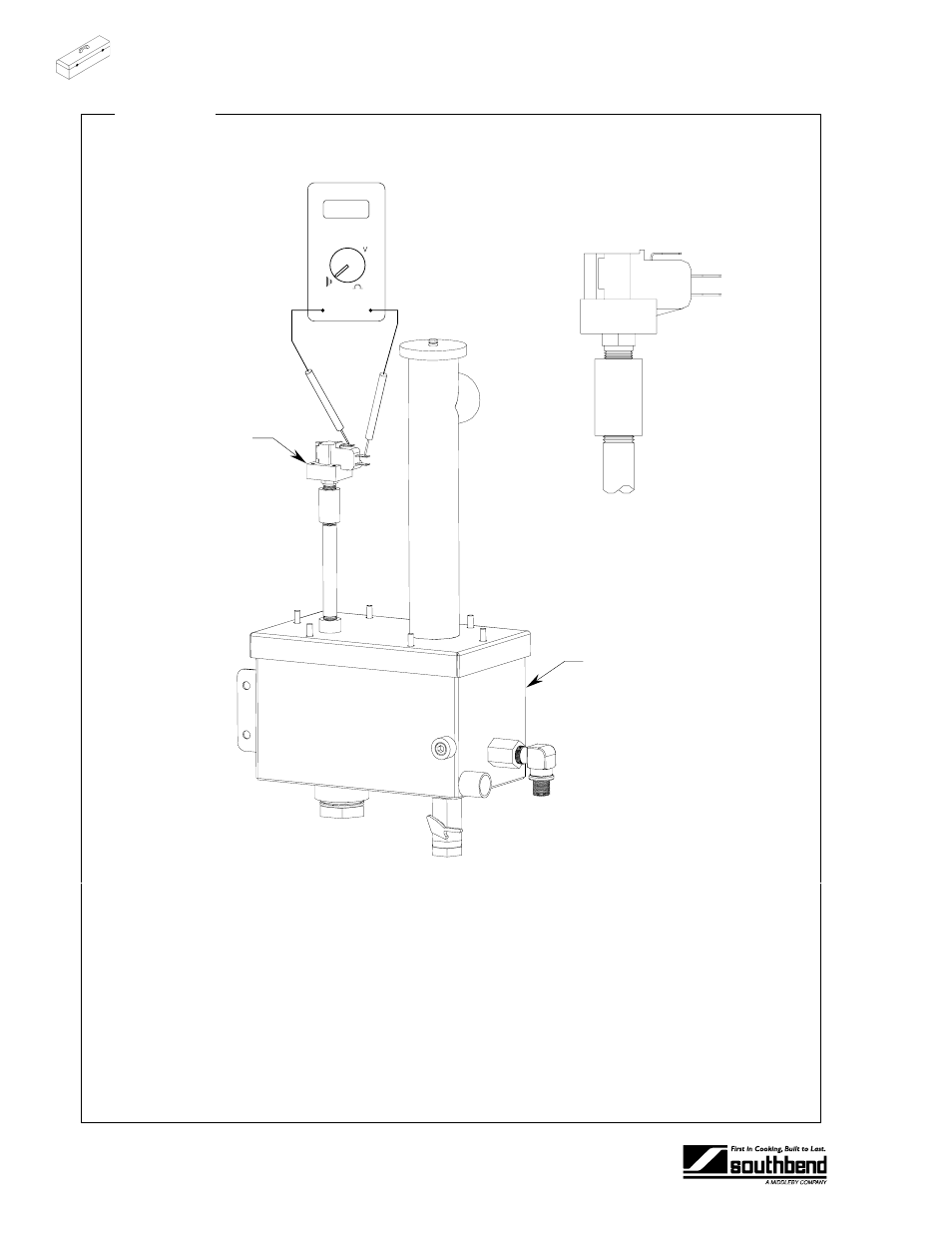 Roubleshooting | Southbend SEZ/3 User Manual | Page 34 / 52