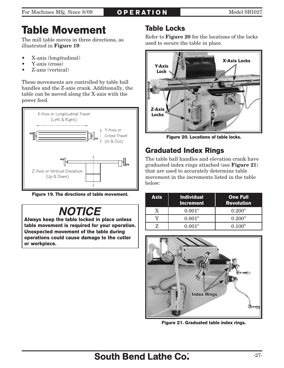 Table movement, Graduated index rings, Table locks | Southbend South Bend SB1027 User Manual | Page 29 / 84