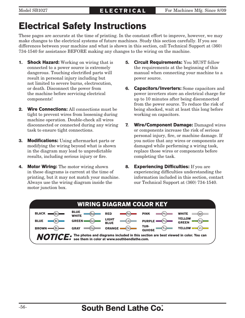 Electrical safety instructions, Notice, Wiring diagram color key | Southbend South Bend SB1027 User Manual | Page 58 / 84