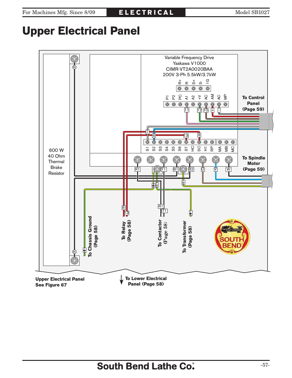 Upper electrical panel, Freq drive wiring | Southbend South Bend SB1027 User Manual | Page 59 / 84