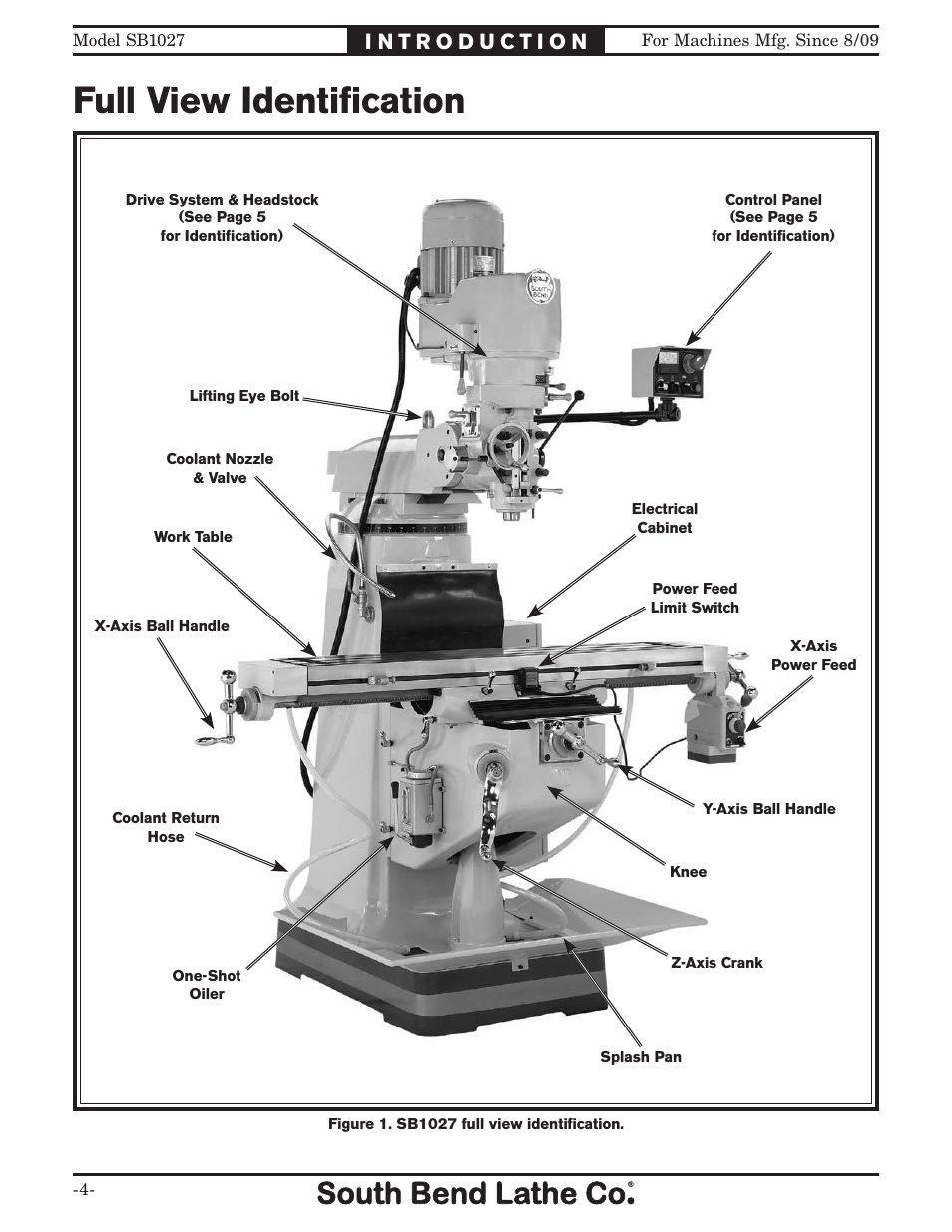 Full view identification | Southbend South Bend SB1027 User Manual | Page 6 / 84