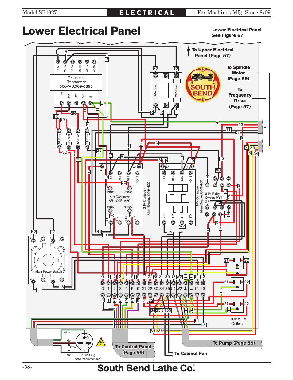 Lower electrical panel, Electrical panel wiring | Southbend South Bend SB1027 User Manual | Page 60 / 84