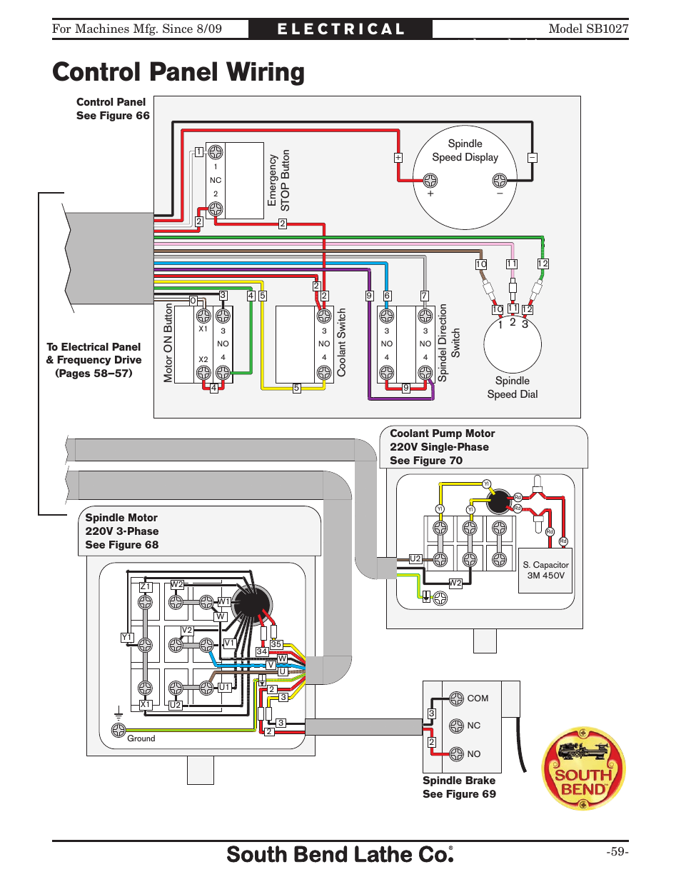 Control panel wiring, Component wiring control panel wiring | Southbend South Bend SB1027 User Manual | Page 61 / 84