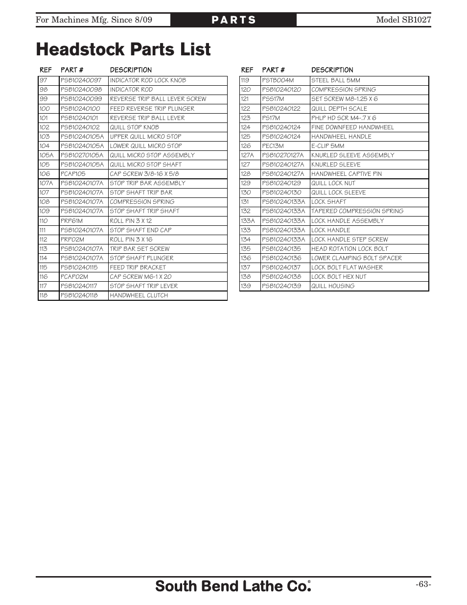 Headstock parts list | Southbend South Bend SB1027 User Manual | Page 65 / 84