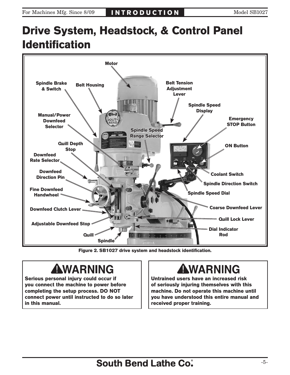 Southbend South Bend SB1027 User Manual | Page 7 / 84