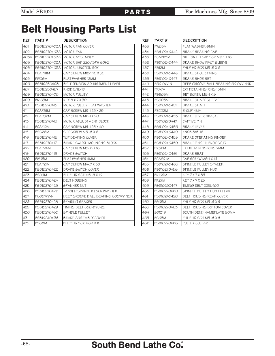 Belt housing parts list | Southbend South Bend SB1027 User Manual | Page 70 / 84